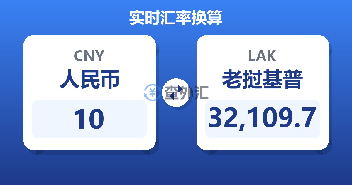 10人民币兑老挝基普