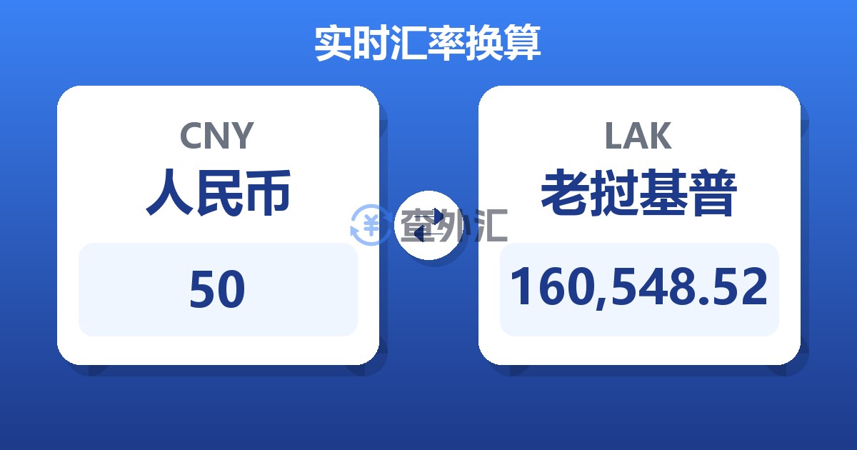 50人民币兑老挝基普