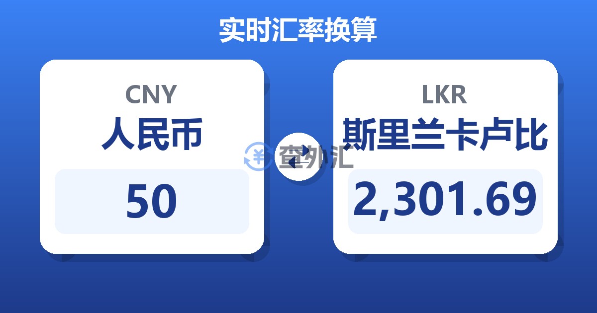 50人民币兑斯里兰卡卢比