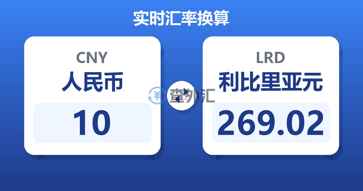 10人民币兑利比里亚元