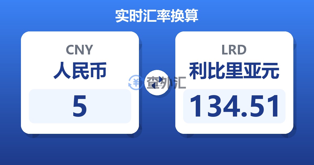 5人民币兑利比里亚元