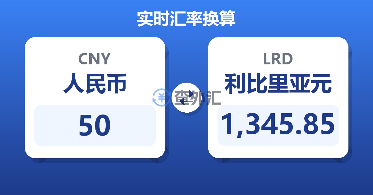 50人民币兑利比里亚元