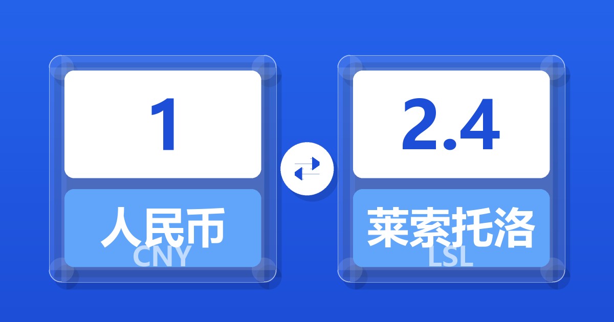 1人民币兑莱索托洛蒂