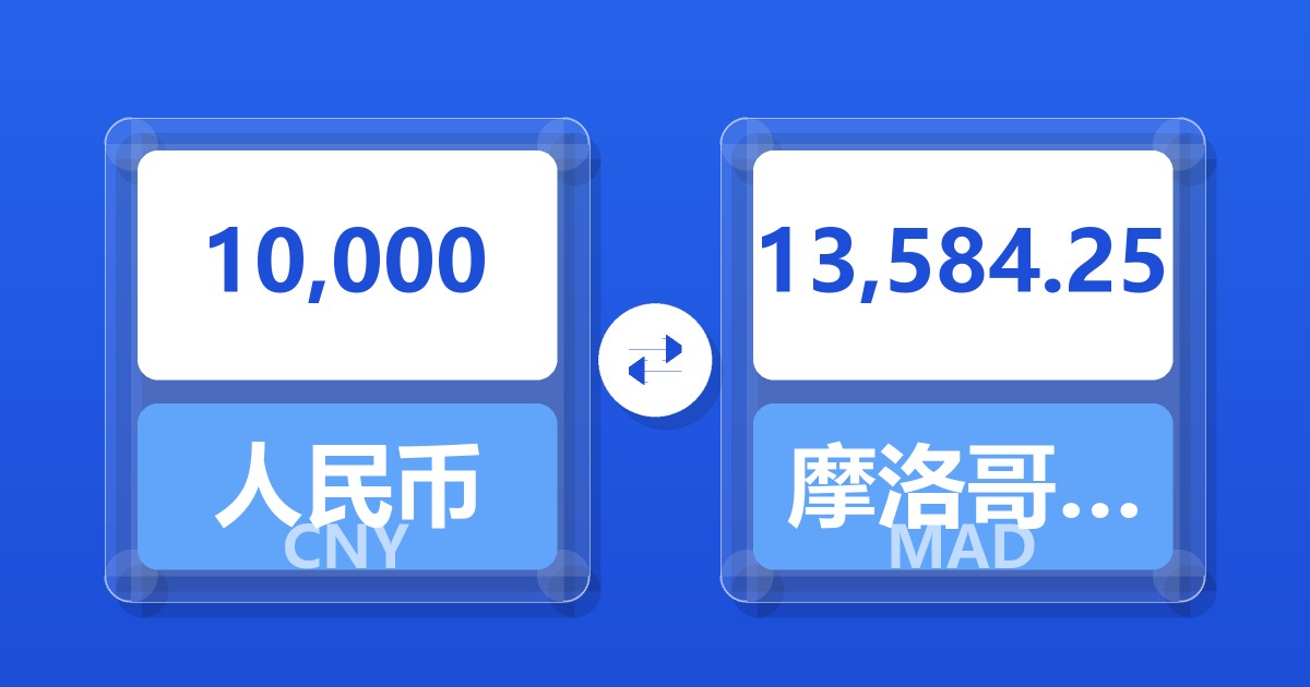 10,000人民币兑摩洛哥迪拉姆