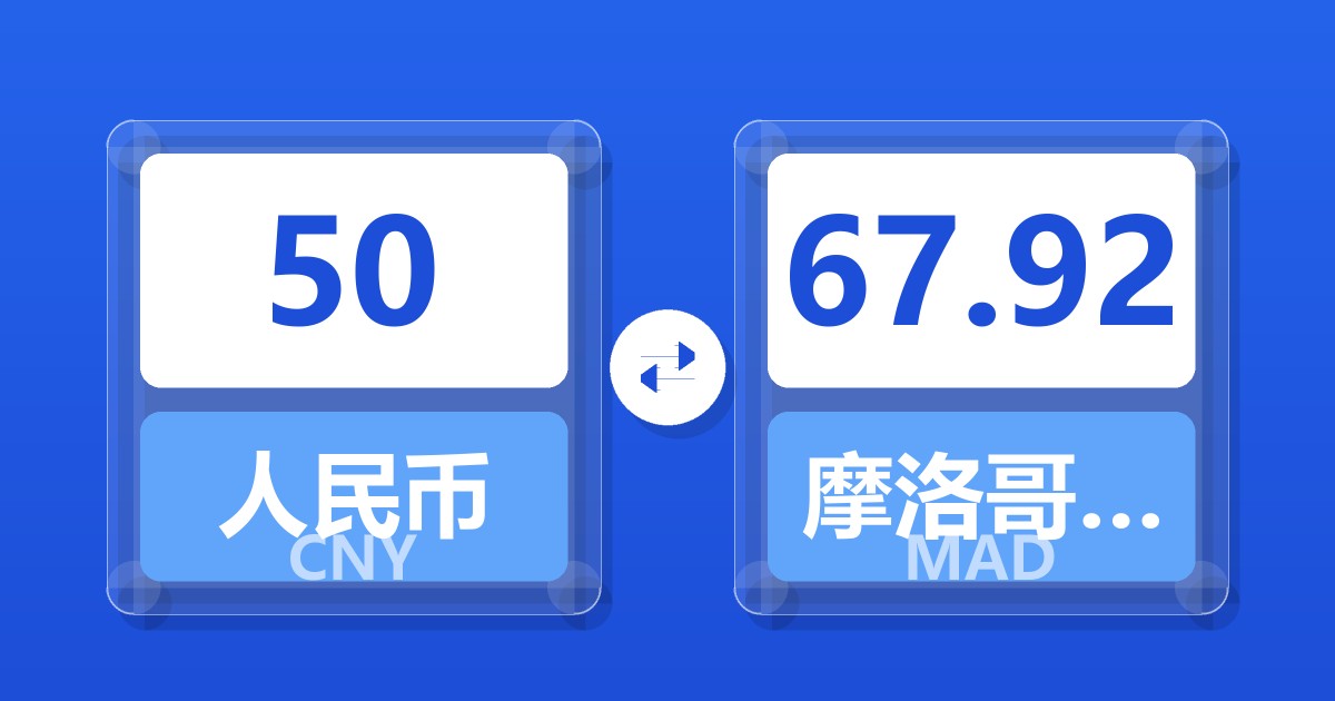 50人民币兑摩洛哥迪拉姆