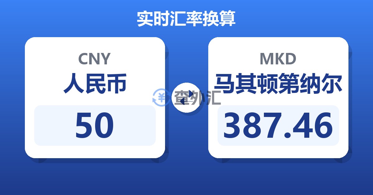 50人民币兑马其顿第纳尔