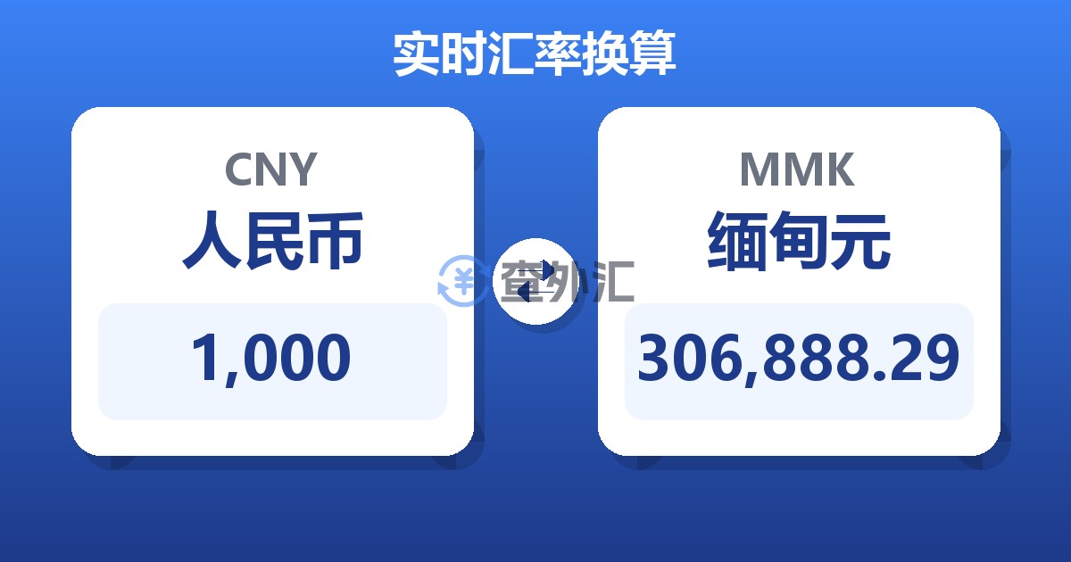 1,000人民币兑缅甸元