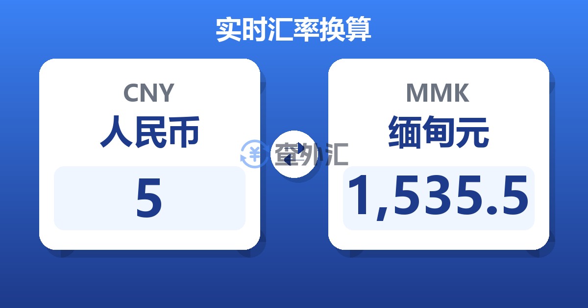 5人民币兑缅甸元