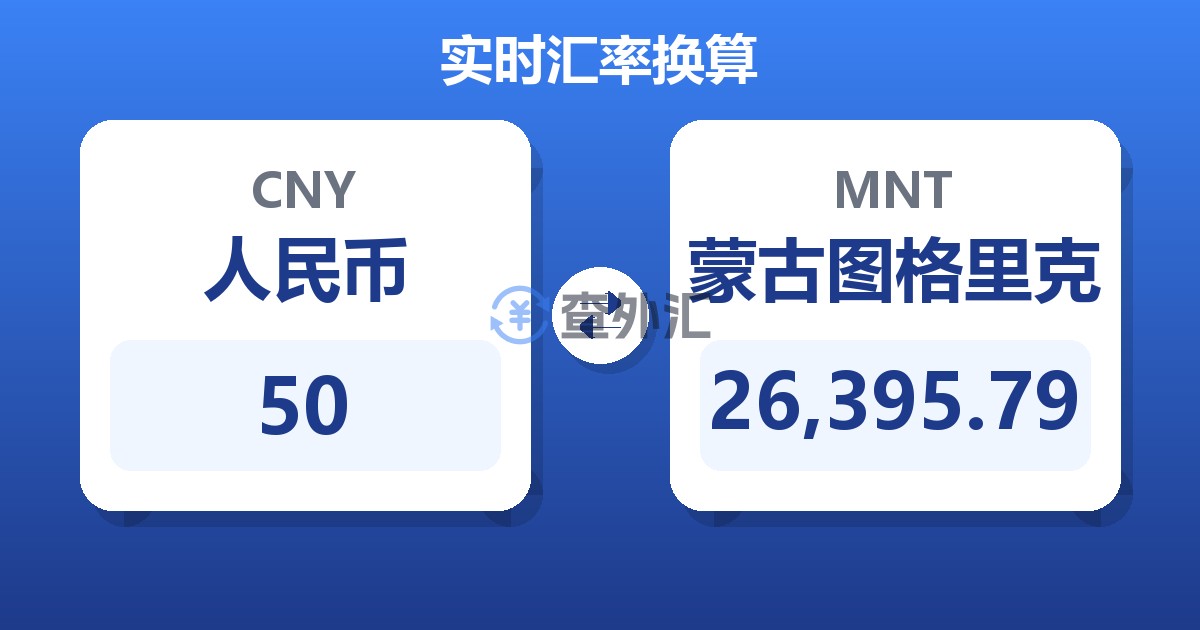 50人民币兑蒙古图格里克