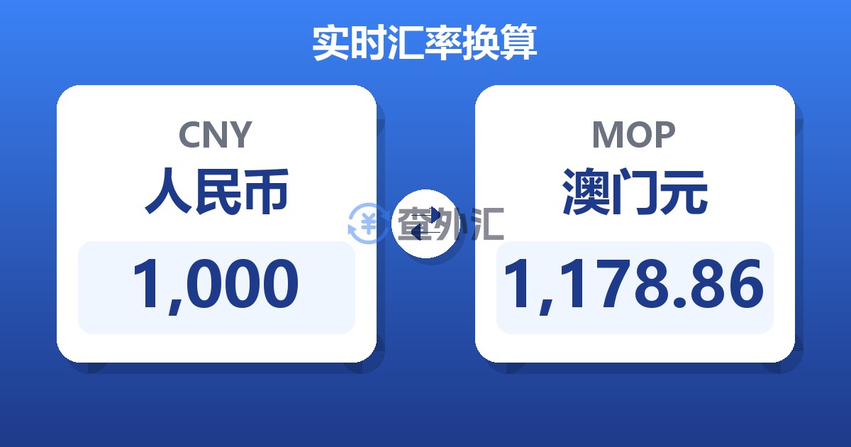 1,000人民币兑澳门元