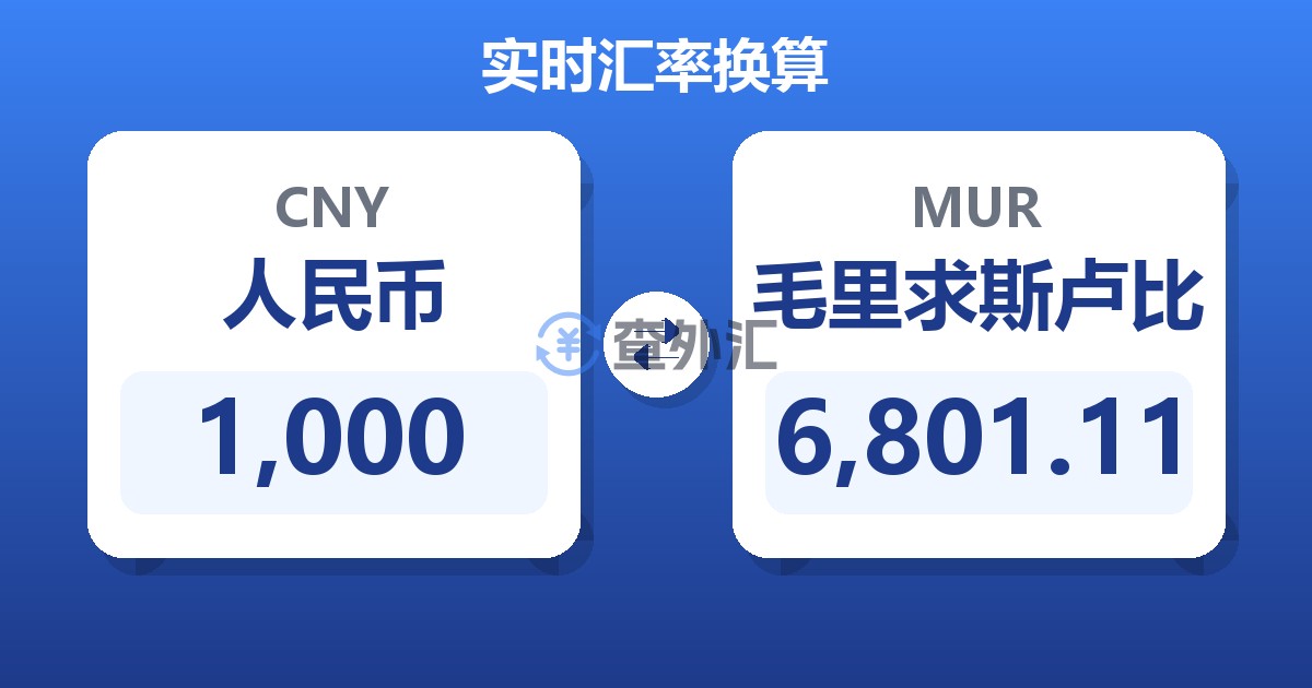 1,000人民币兑毛里求斯卢比