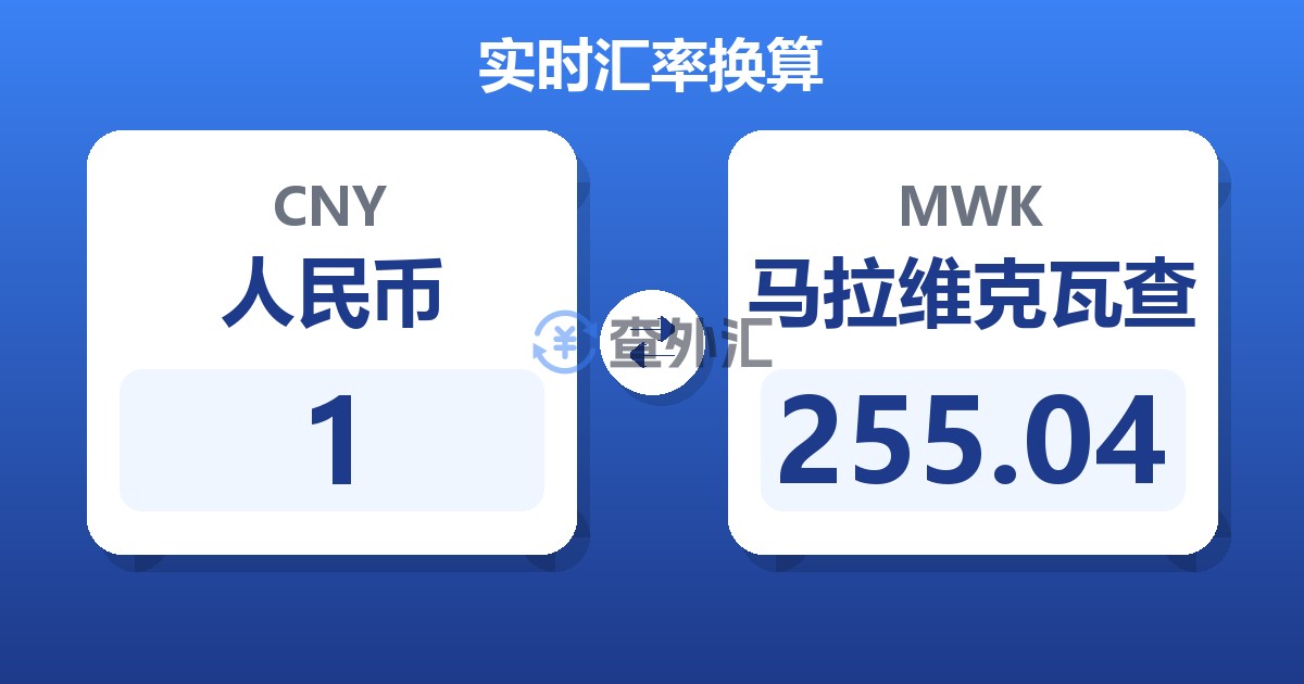 1人民币兑马拉维克瓦查