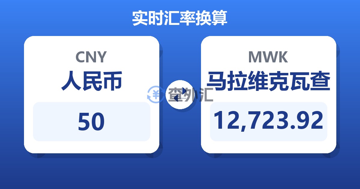 50人民币兑马拉维克瓦查