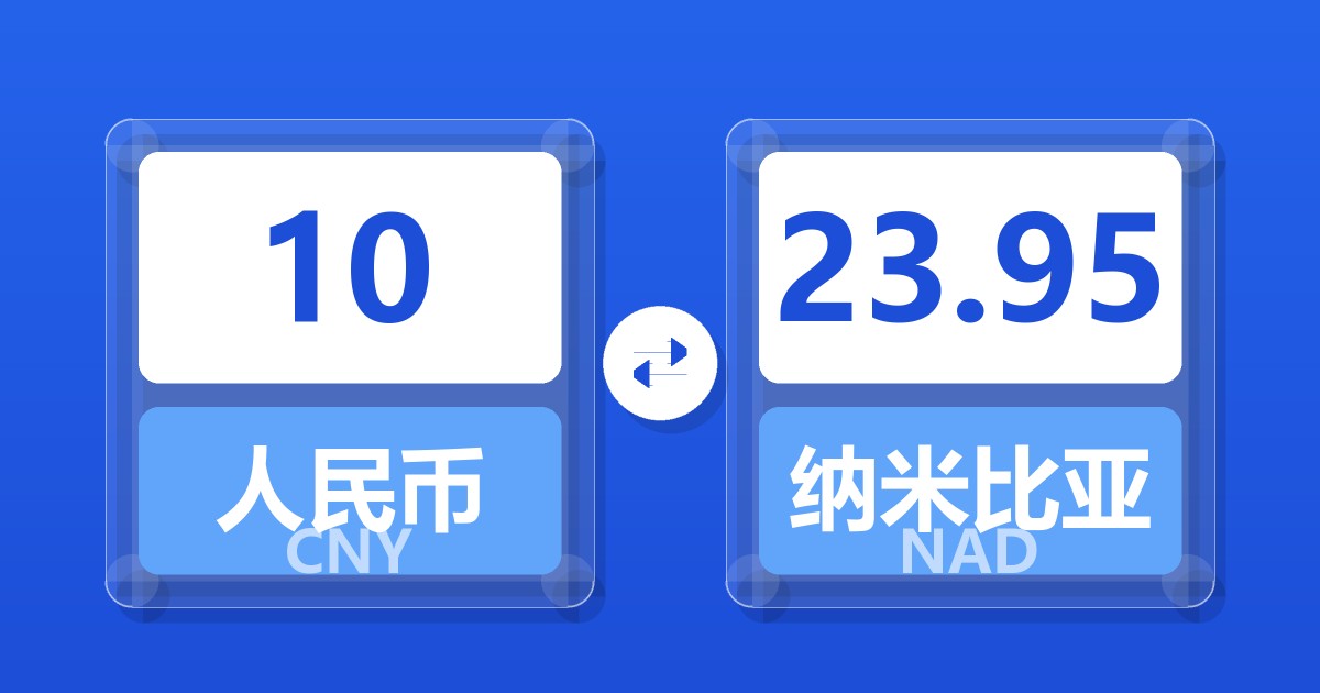 10人民币兑纳米比亚元