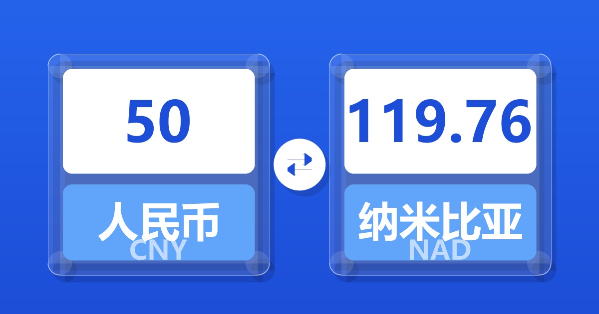 50人民币兑纳米比亚元