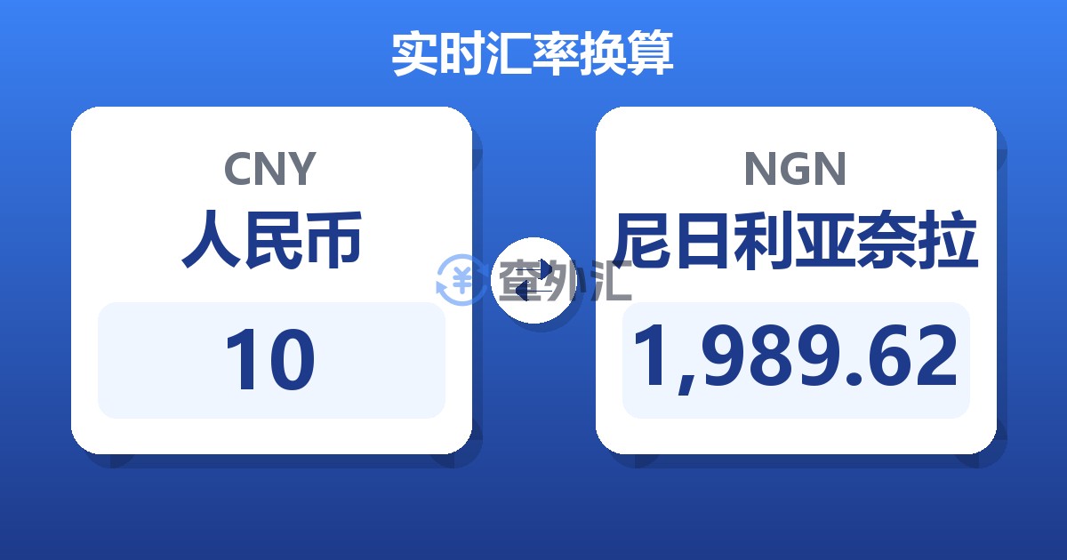 10人民币兑尼日利亚奈拉