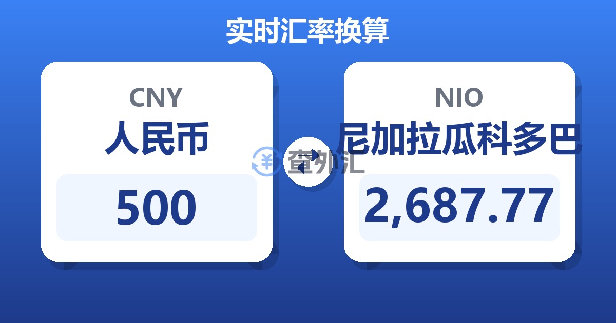 500人民币兑尼加拉瓜科多巴