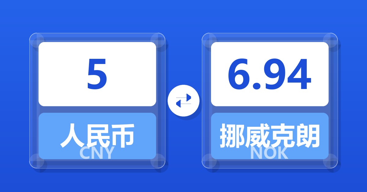 5人民币兑挪威克朗