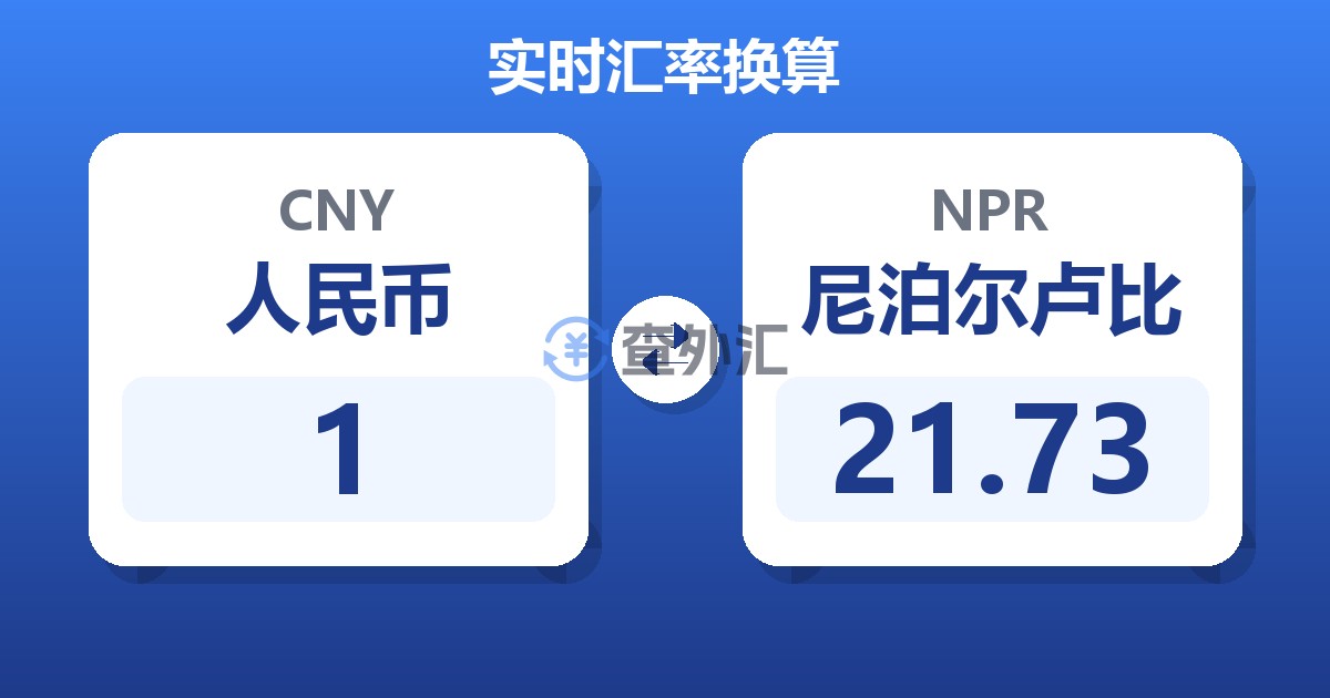 1人民币兑尼泊尔卢比