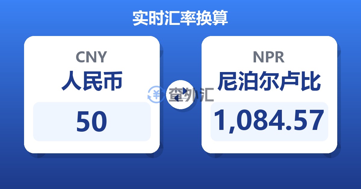 50人民币兑尼泊尔卢比