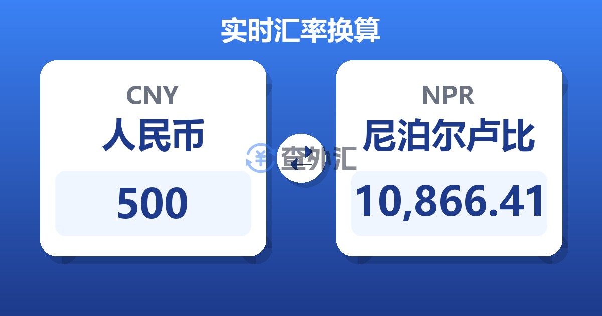 500人民币兑尼泊尔卢比