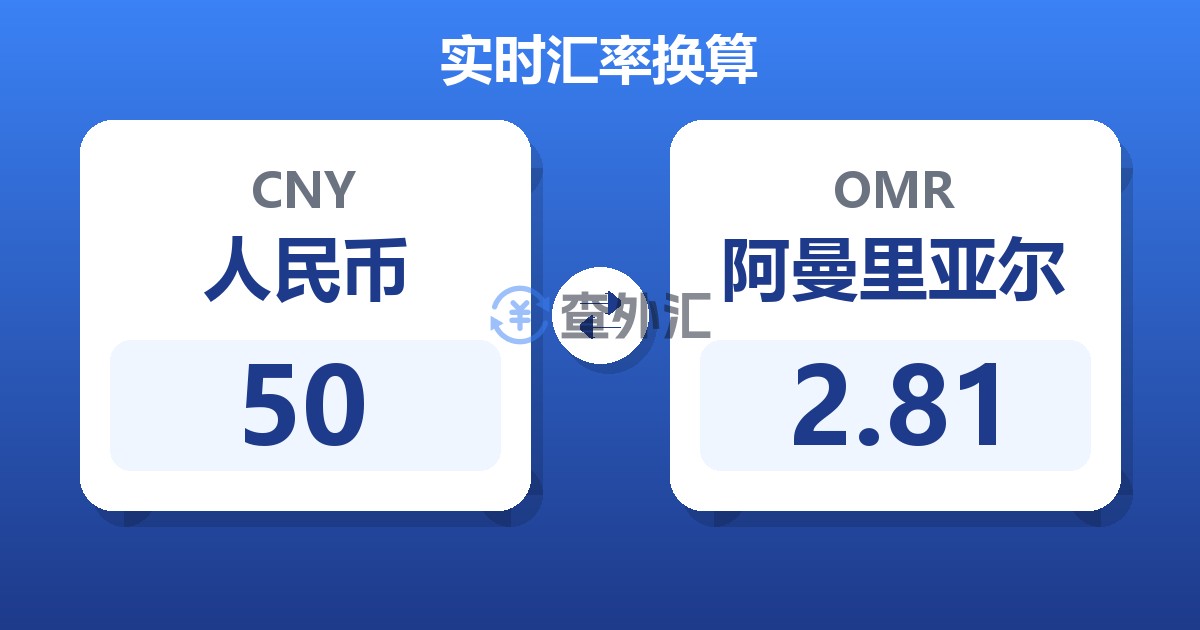 50人民币兑阿曼里亚尔