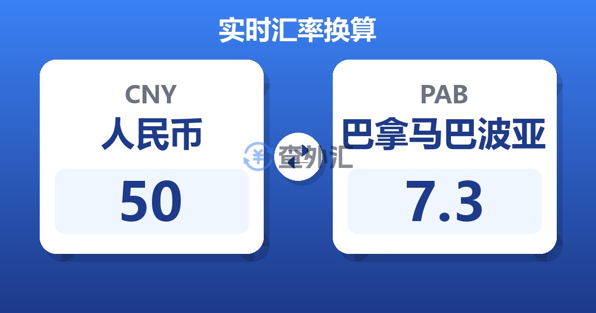 50人民币兑巴拿马巴波亚