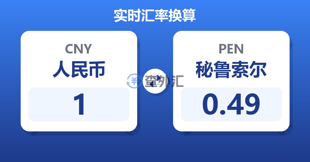 1人民币兑秘鲁索尔