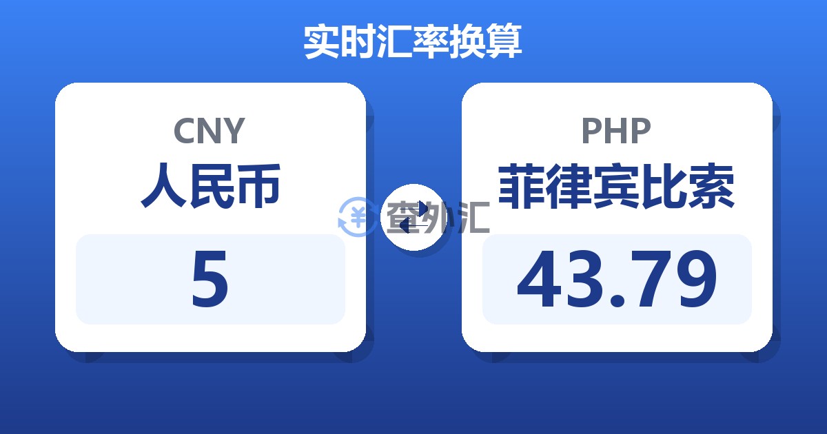 5人民币兑菲律宾比索