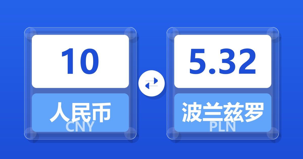 10人民币兑波兰兹罗提