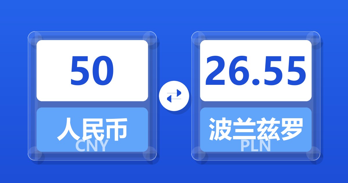 50人民币兑波兰兹罗提