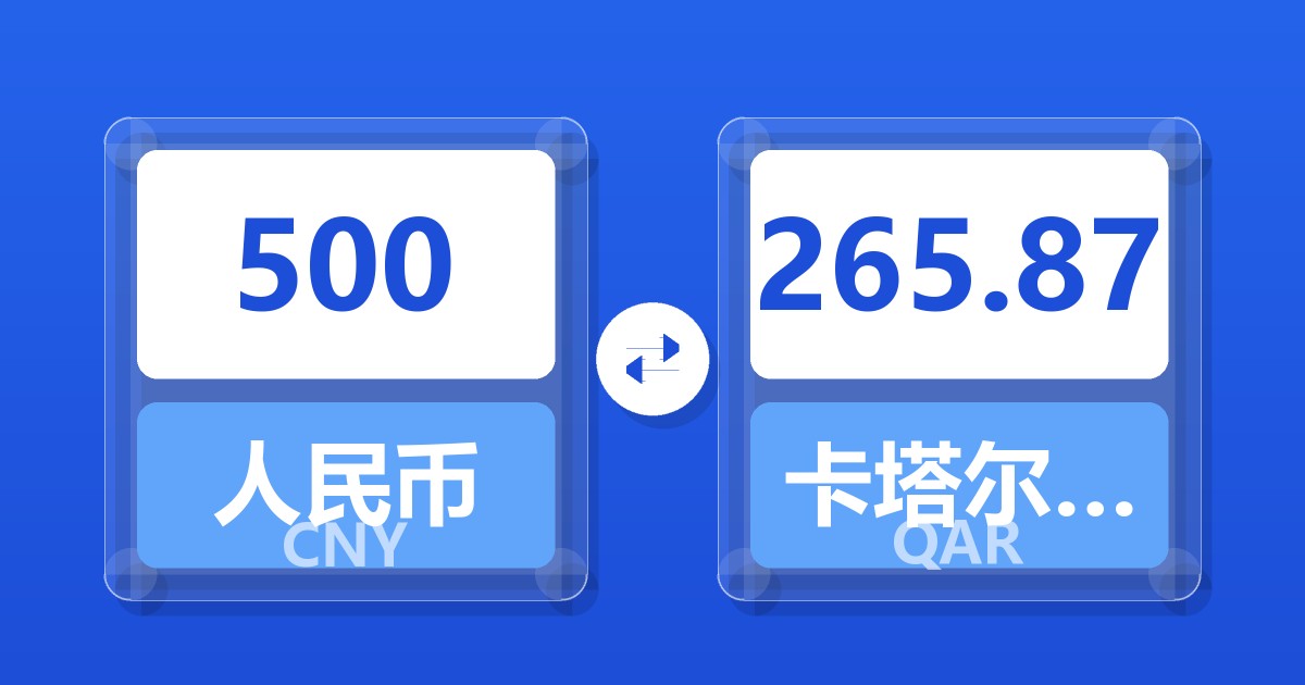 500人民币兑卡塔尔里亚尔