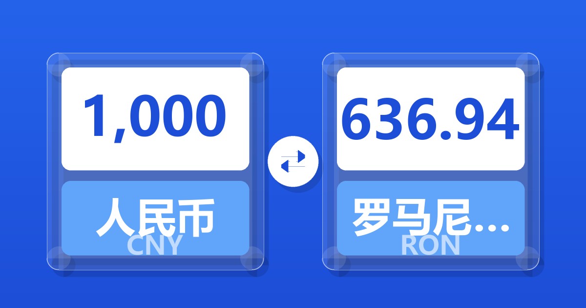1,000人民币兑罗马尼亚列伊