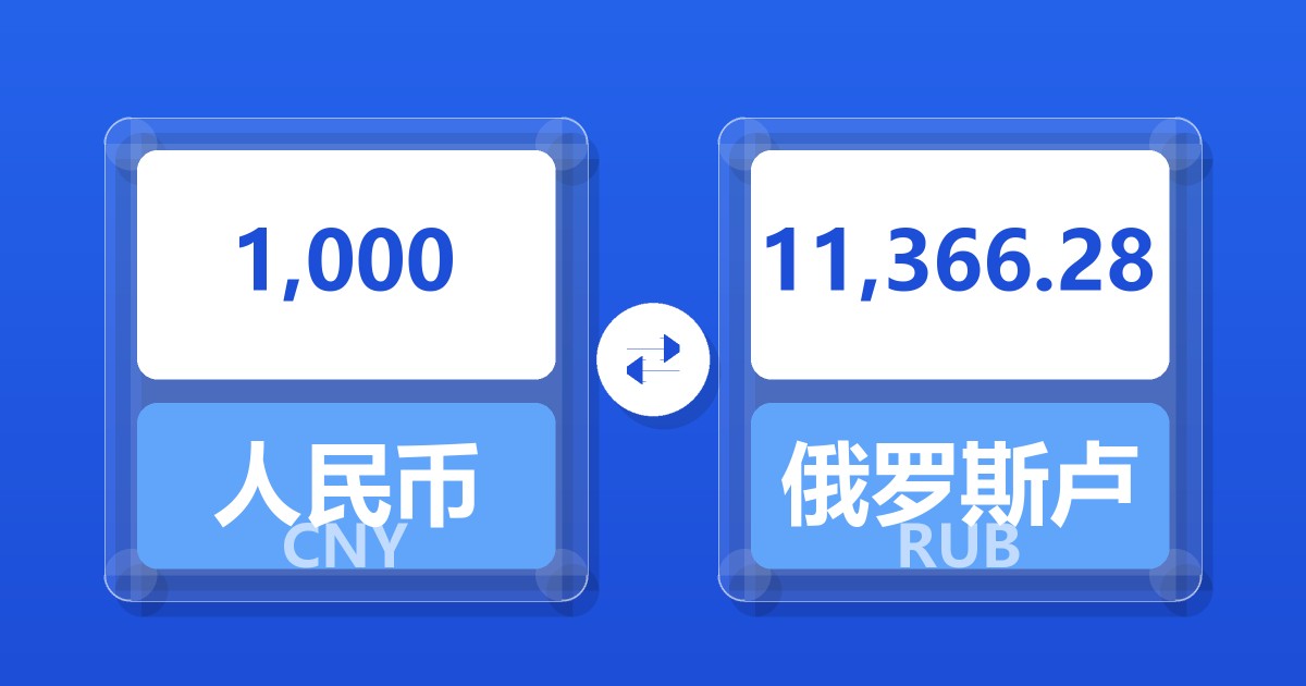 1,000人民币兑俄罗斯卢布