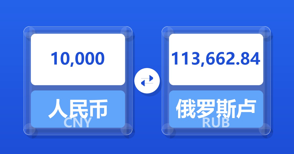 10,000人民币兑俄罗斯卢布