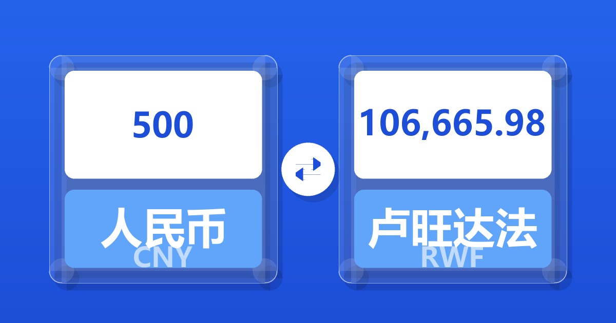 500人民币兑卢旺达法郎