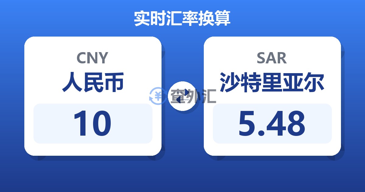10人民币兑沙特里亚尔