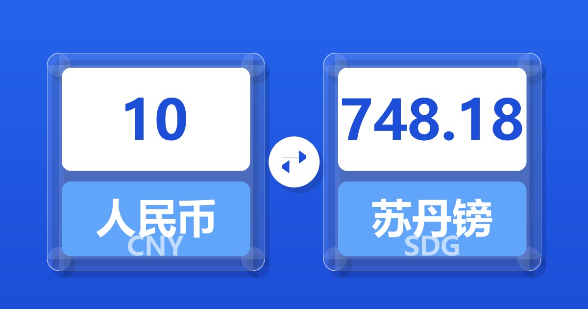 10人民币兑苏丹镑