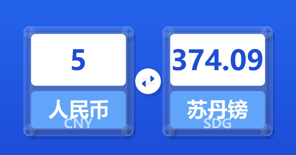 5人民币兑苏丹镑