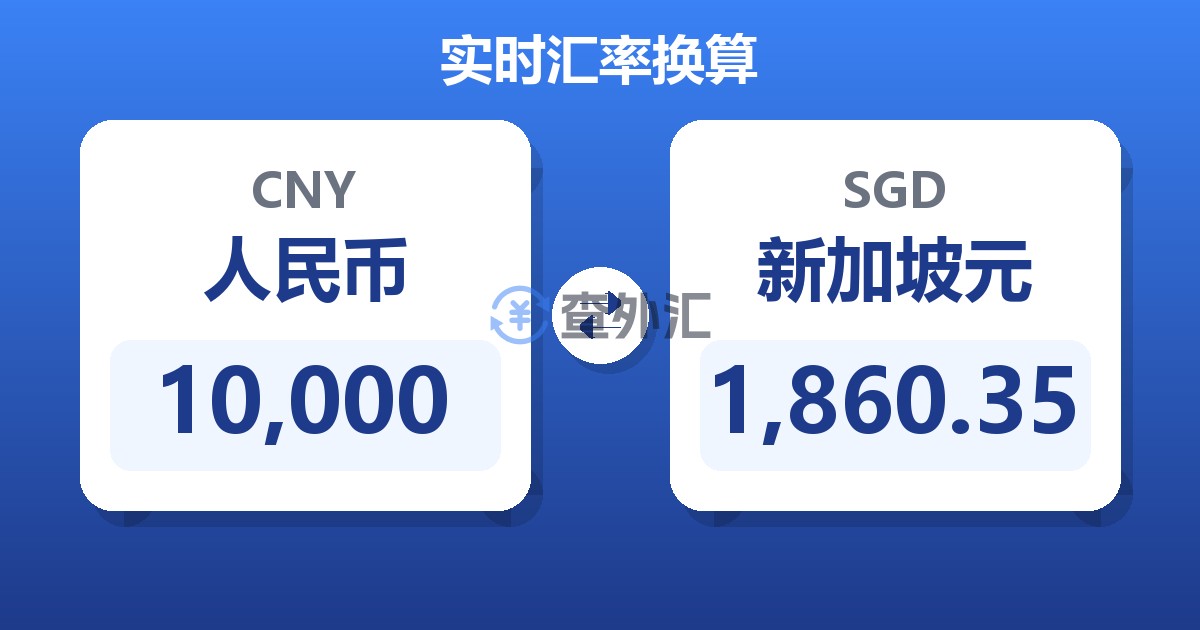 10,000人民币兑新加坡元