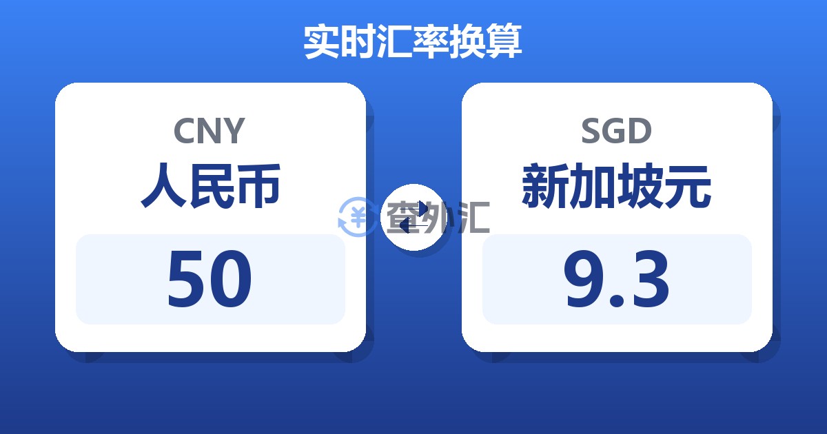50人民币兑新加坡元