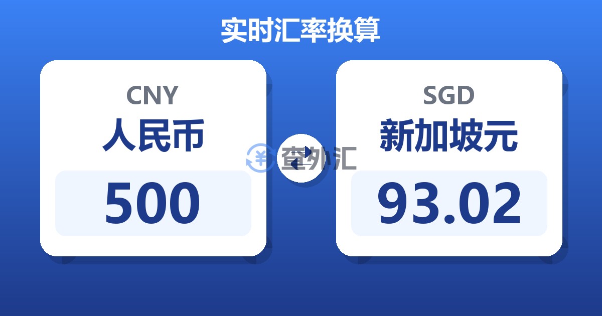500人民币兑新加坡元