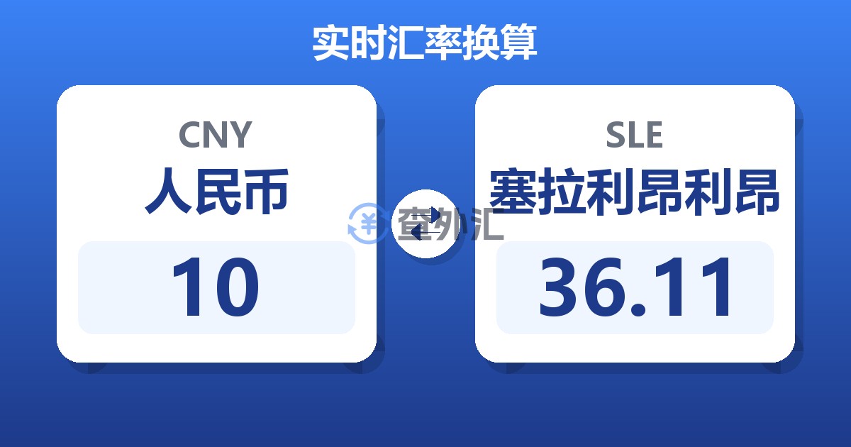 10人民币兑塞拉利昂利昂