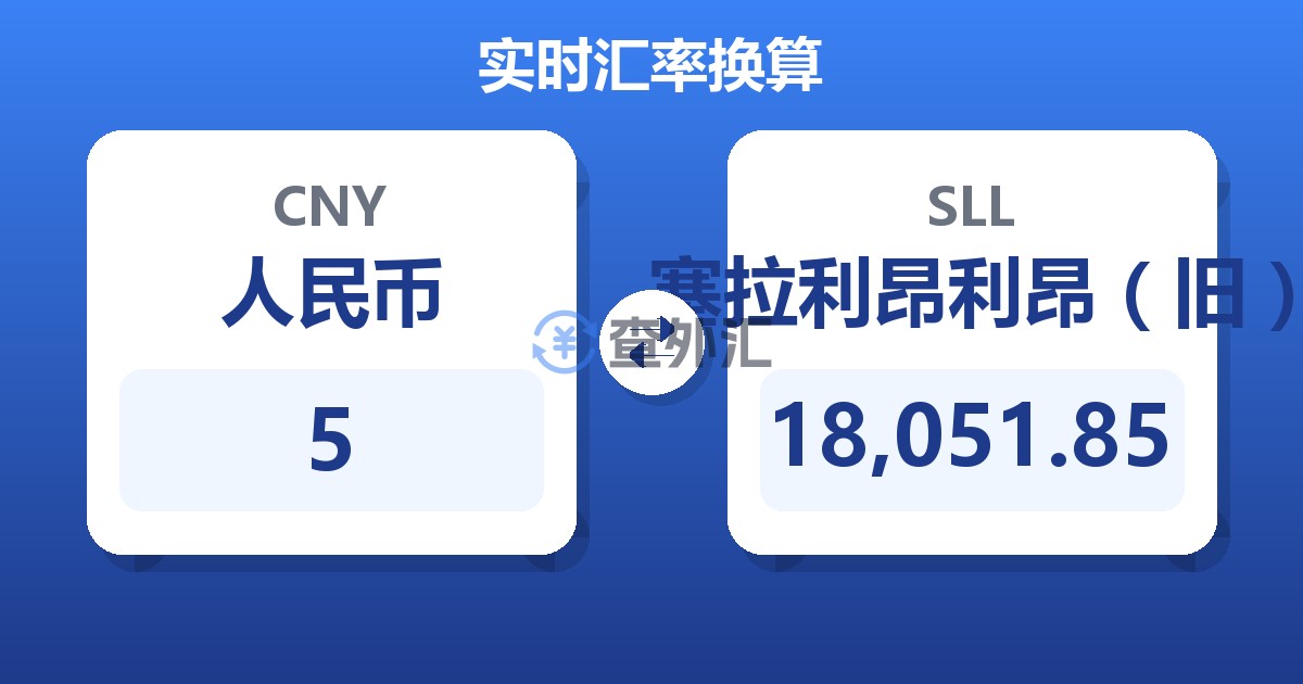 5人民币兑塞拉利昂利昂（旧）