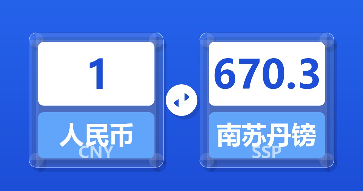 1人民币兑南苏丹镑