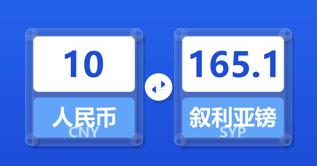 10人民币兑叙利亚镑