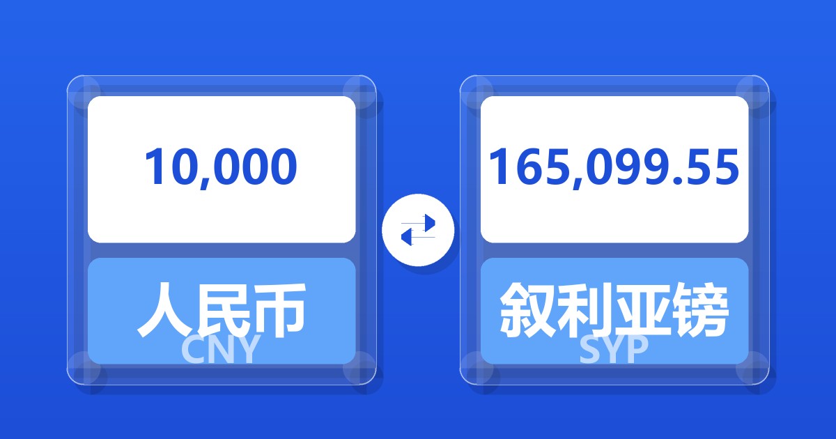 10,000人民币兑叙利亚镑