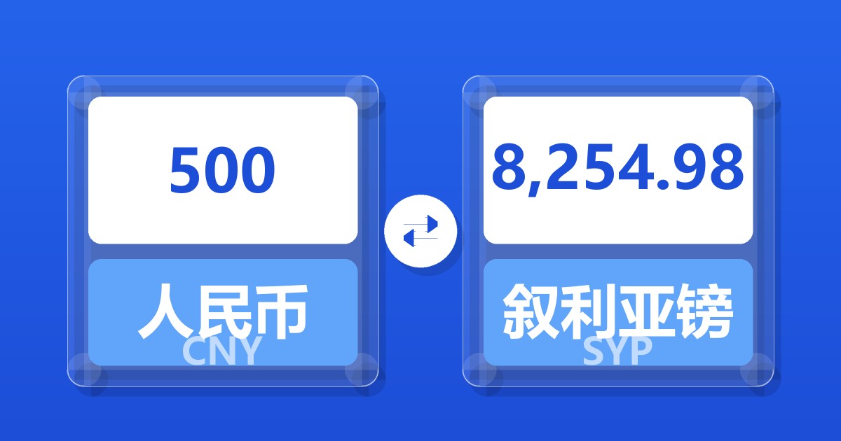 500人民币兑叙利亚镑