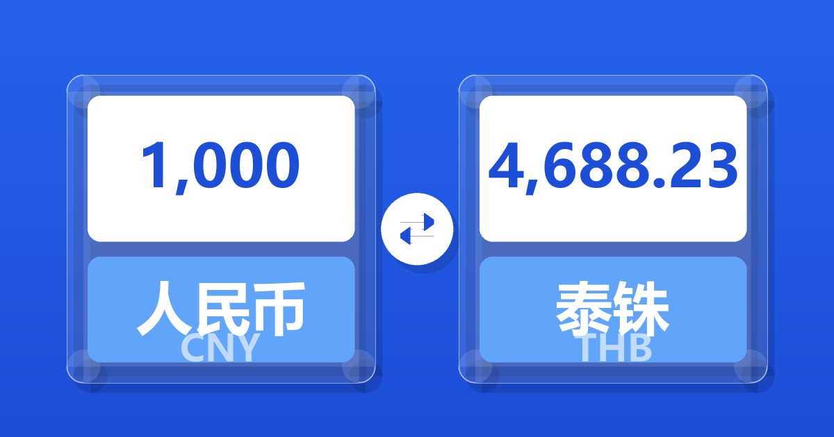 1,000人民币兑泰铢