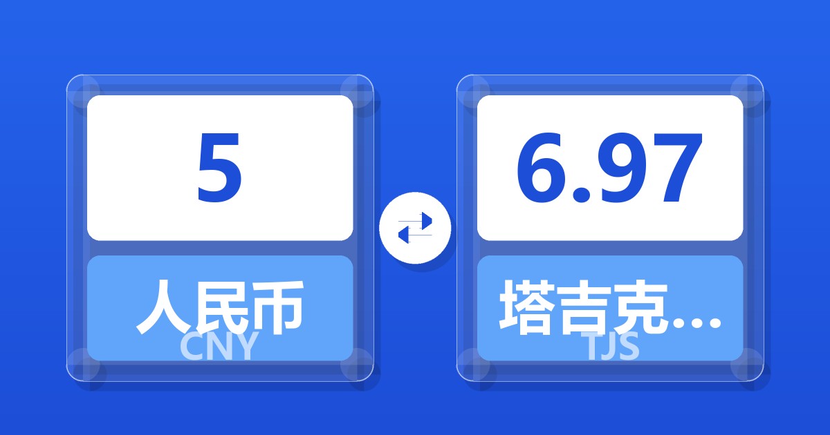 5人民币兑塔吉克斯坦索莫尼